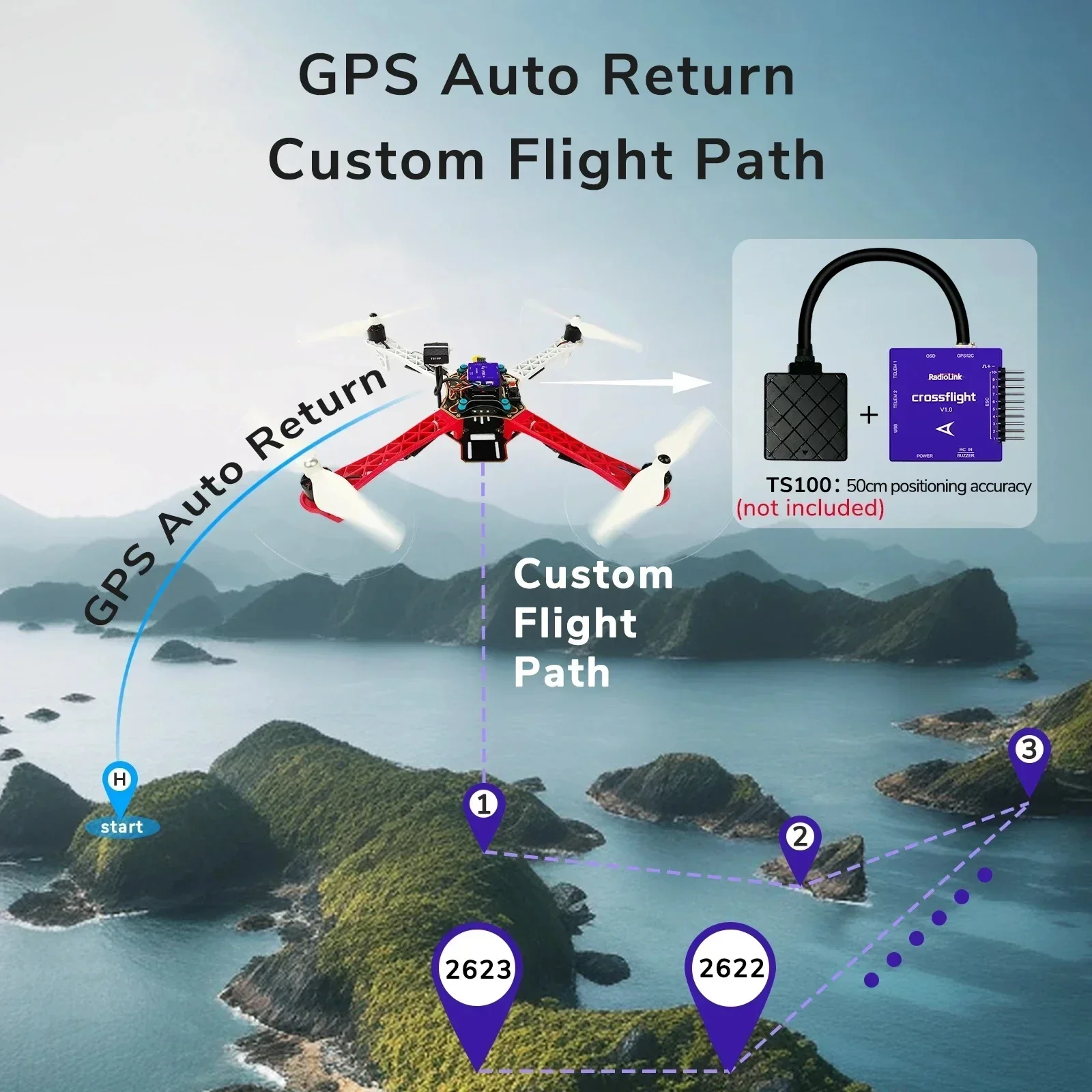Modulu GPS Boxxola FC M8N TS100 għal Drone FPV - Preċiżjoni Għolja