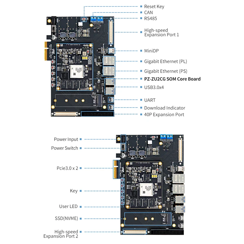 Puzhi ZU2CG  ŰƮ, ϸ ZYNQ Ʈ XCZU2CG FPGA  , Soc PCIE