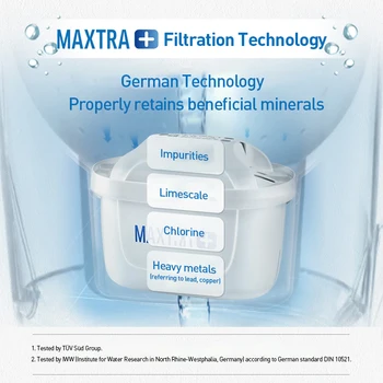BRITA MAXTRA Water Filter Universal Standard Cartridge วัสดุที่ผ่านการรับรองเกรด ood 1/3/6 ชิ้น 2