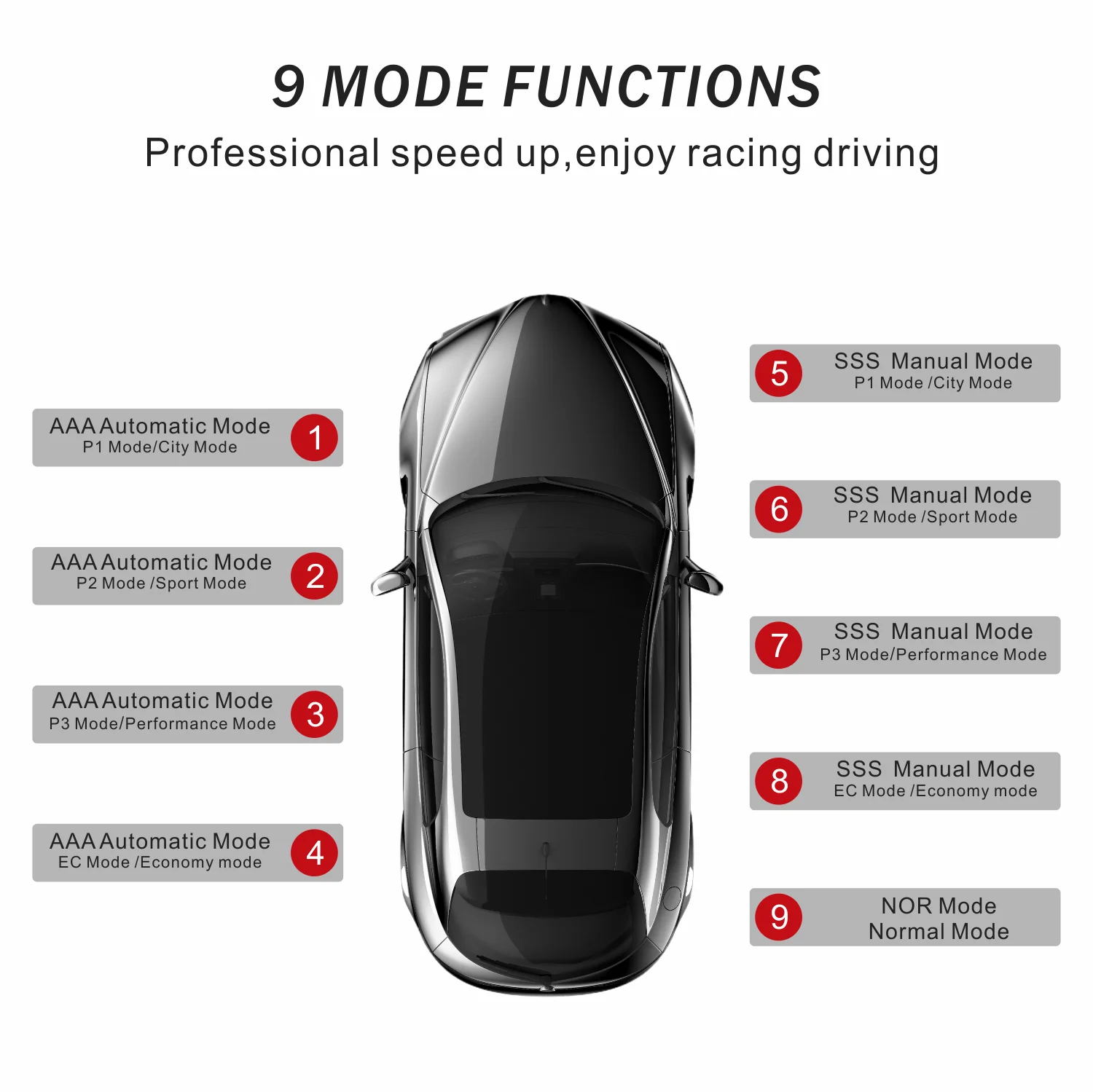 Elektroniczny regulator przepustnicy Auto wzmacniacz pedałów przyspieszenia poprawa sterowania pedałami samochodu akcesoria samochodowe dla Toyota 4Runner 2010 +