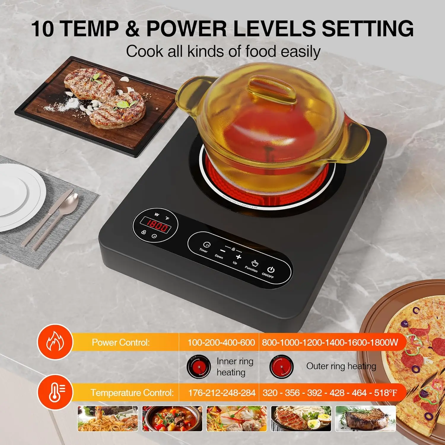 Single Burner Electric Cooktop 1800W-110V Electric Stove Top Burner Portable Stove with LED Touch Control 10 Power Level