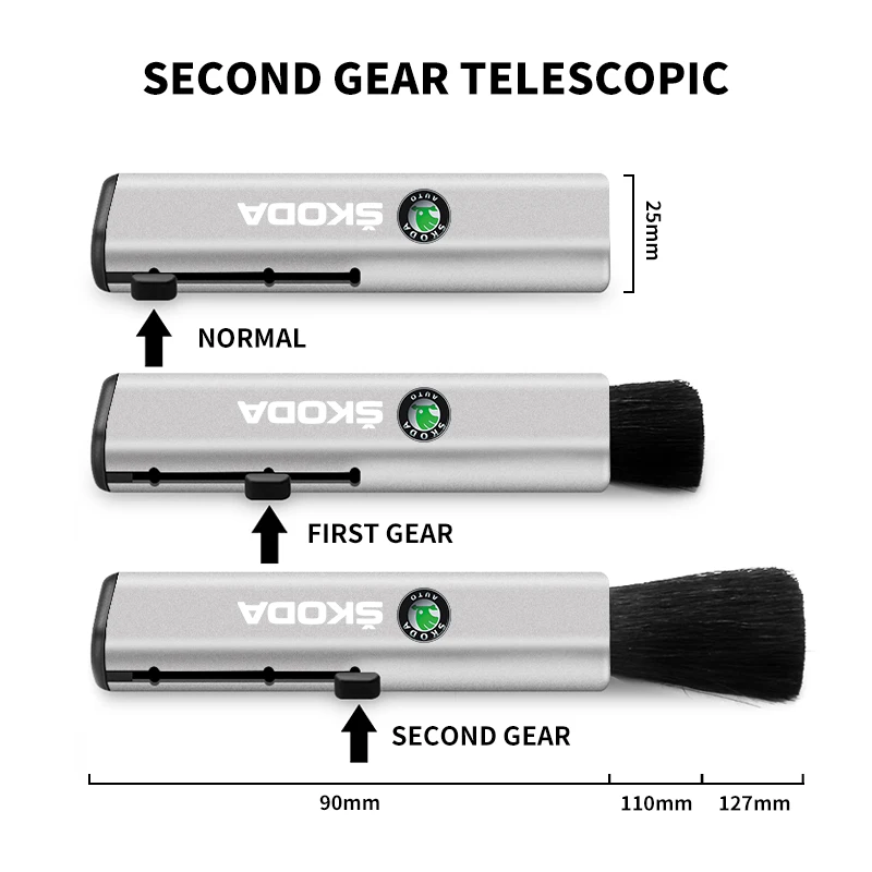dsc-products