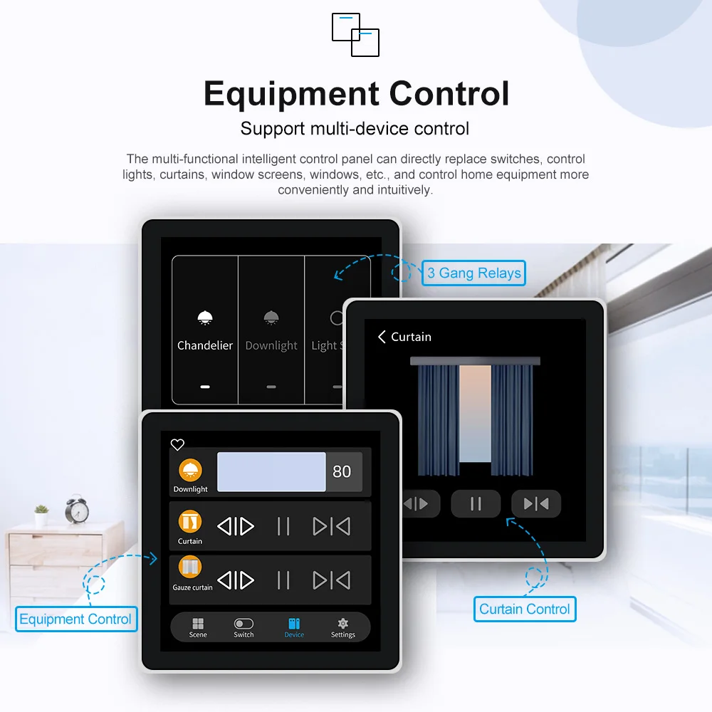 Tuya-Multiple Zigbee Smart Home Painel de Controle, Home-Euro Plug, 1 PC