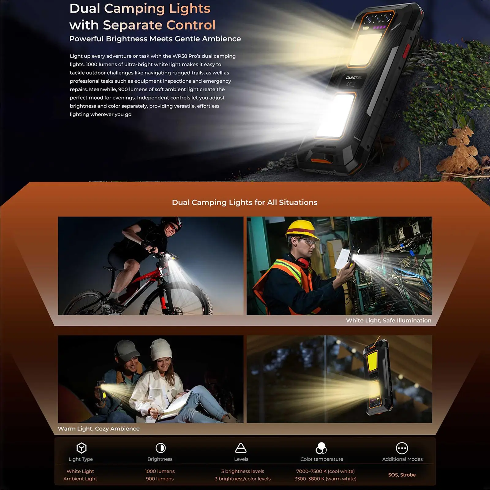 OUKITEL WP58 PRO 5G Rugged Phone 8GB+512GB 6.7'' Display 10000mAh 33W Android 15 NFC Cellphone UMS9621S Octa Core Camping Lamp