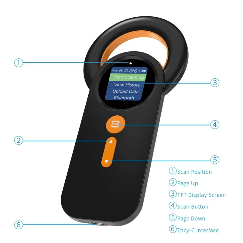 Bluetooth Pet Micro-Chip Reader 3-In-1 2.4Ghz Wireless Bluetooth USB Animal Universal Microchip-Tag Reader Scanner
