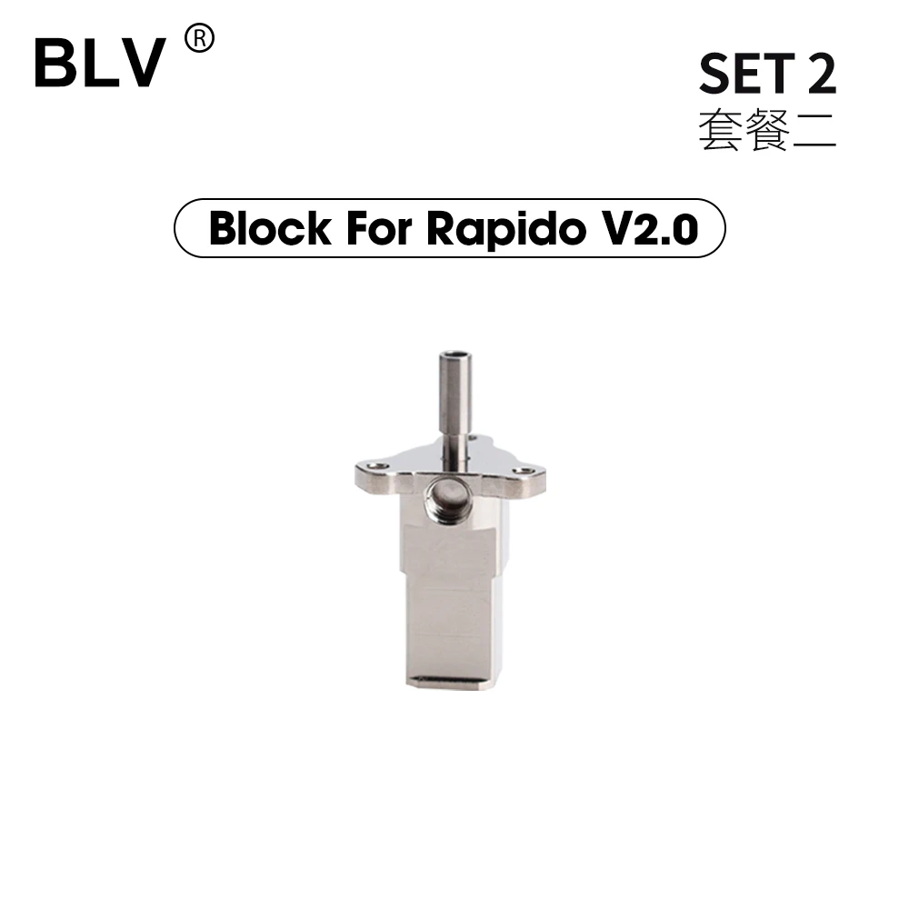 Block For M4 Thread
