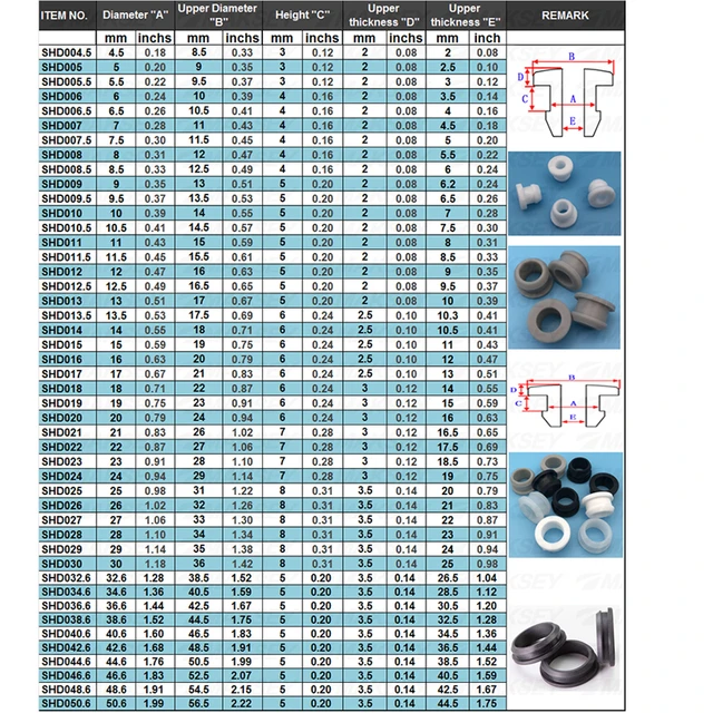 rondelle d'étanchéité 2PCS 40mm diamètre intérieur UN Type joint d