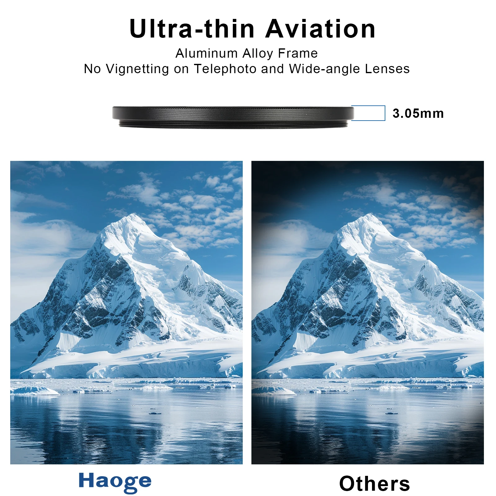 Haoge 49mm Ultra Slim Multicoated UV Protection Lens Filter