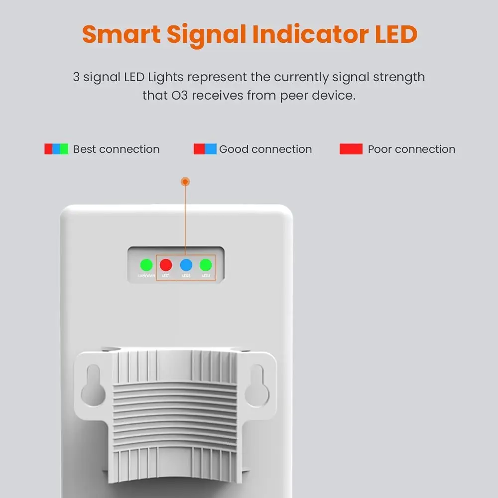 Tenda 야외 CPE, IP64 방수, 12dBi 안테나, 6KVA 번개 보호, WISP, AP, O3 v2, 5km 장거리 P2P