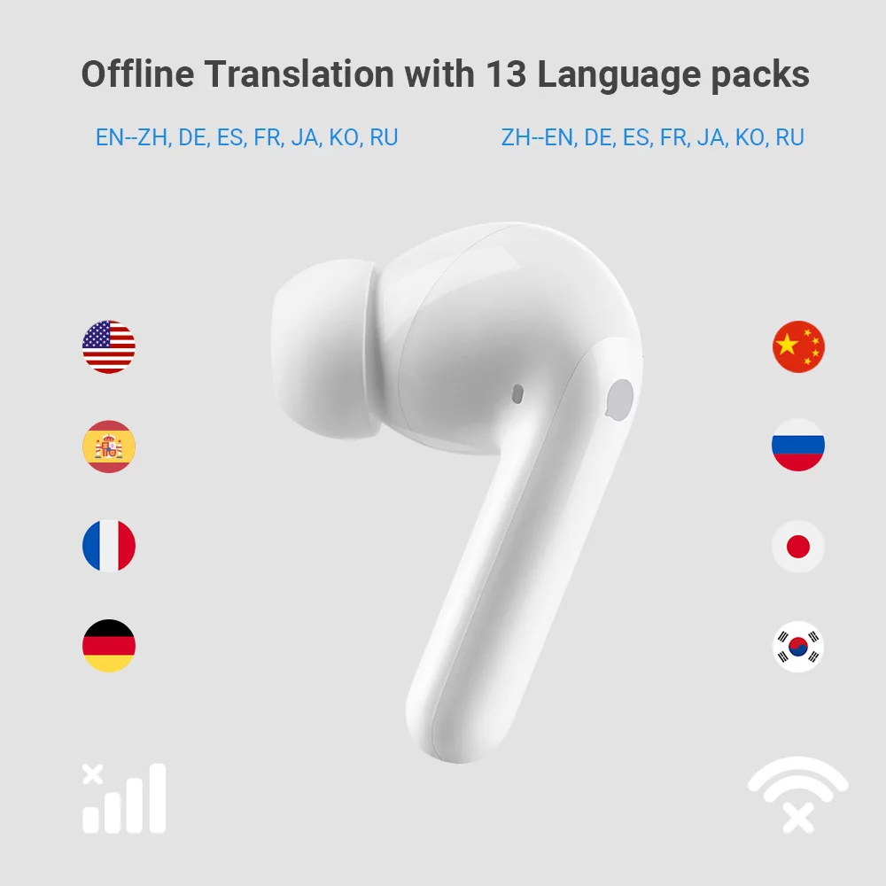 Timekettle M3 翻訳イヤフォン Timekettle M3 Voice Language Translator Earbuds/Earpieces