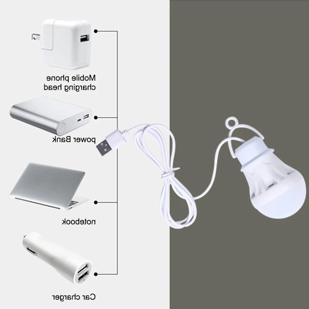 LED Light Night Light Mini Night Light Mini LED Light LED Portable Lantern Outdoor Camping Lamp USB Mini Bulb 1/2PCS Birght Flashlight Power Bank Charging Book Reading Night Light