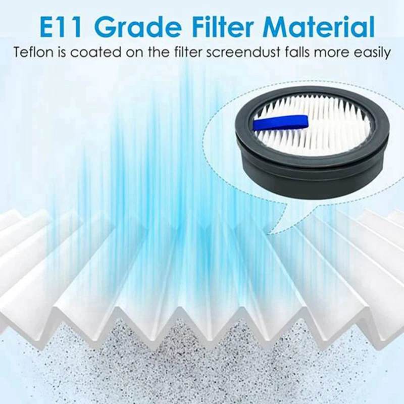 

HEPA Filter Plastic HEPA Filter For Afoddon A200PRO/A200, ORFELD B08/C10A/C10G, For NEQUARE S12 S25 S26 Series Cordless Vacuum