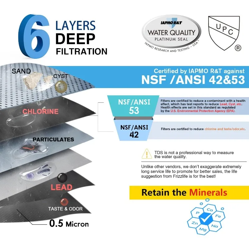 Ansi nsf. Ansi nsf