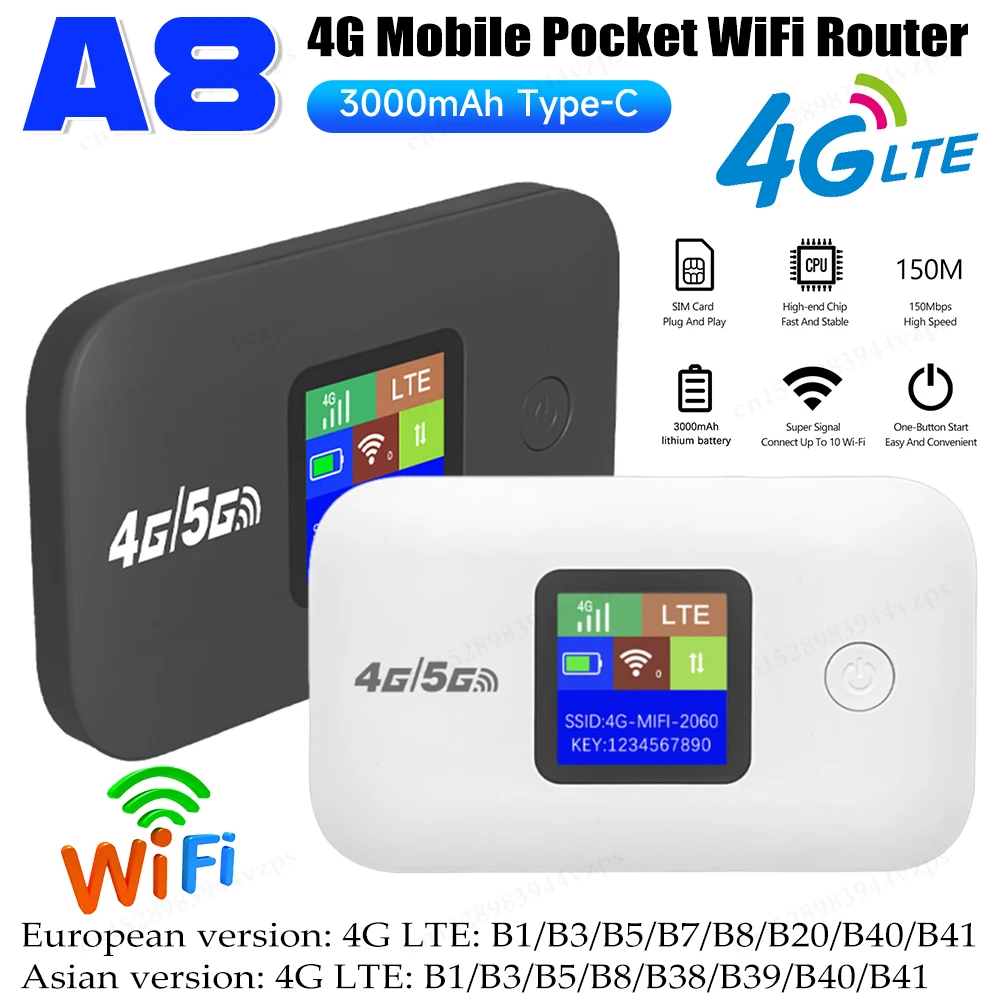 A8 Portable 4G Router with SIM Card Modem WIFI Hotspot 3000mAh Portable Wireless Router 150Mbps Wifi Repeater for Outdoor Travel