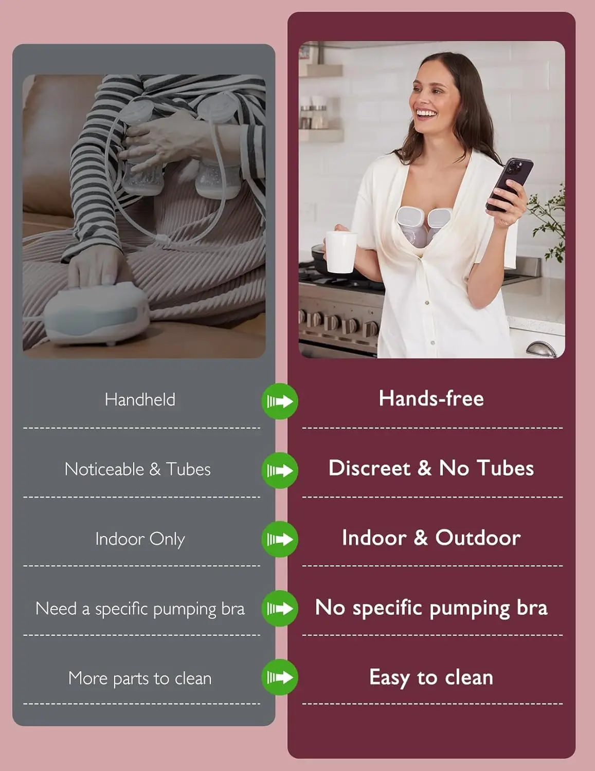 Momcozy Hands-Free Breast Pump S9 Pro Wearable Double Breast Pump Longer Battery Life LED Display Electric 2 Modes & 9 Leve electric breast pump