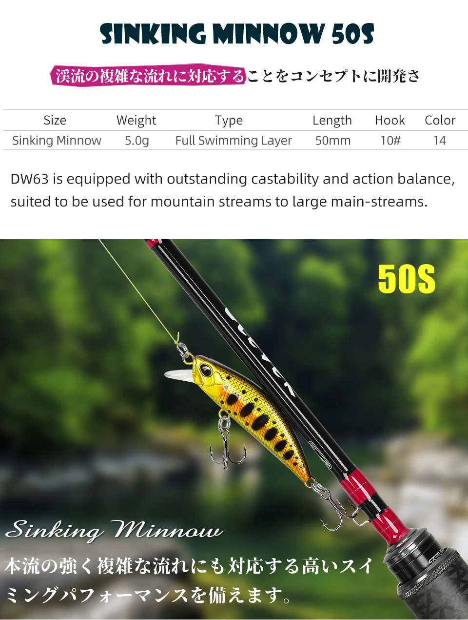 TSURINOYA Sinking Minnow Mini Harter Köder DW63 50S 50mm 5g Künstliche Angelköder Wobbler Crankbait Forellenköder – Detail 6