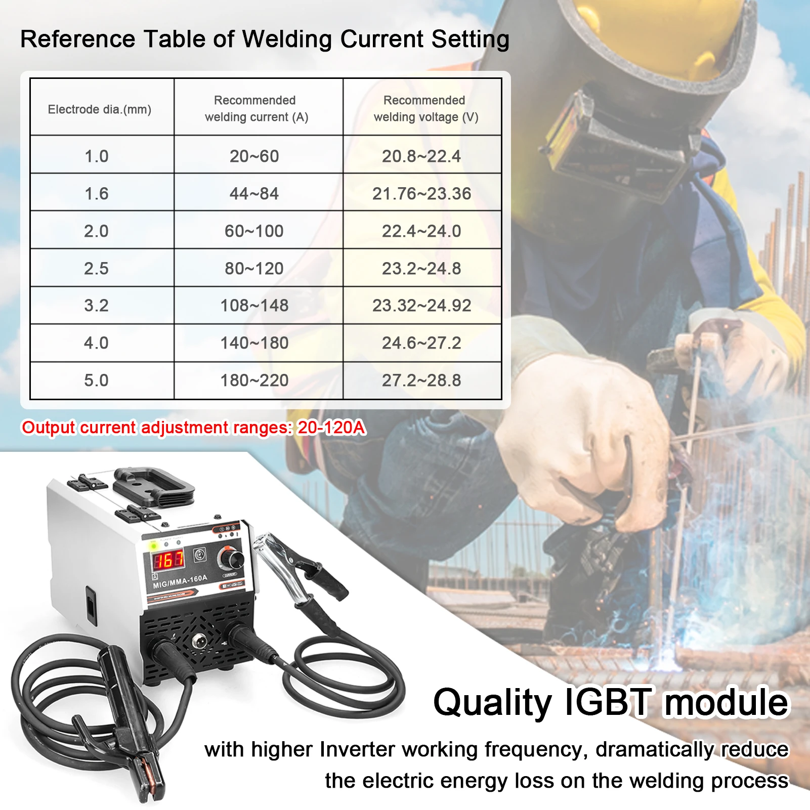 Welding Welders 2in1 MIG MMA Welder Semi Automatic Inverter Welding Machine Contact Welding Non-Gas ARC Welder 220V MIG MMA Weld Machine