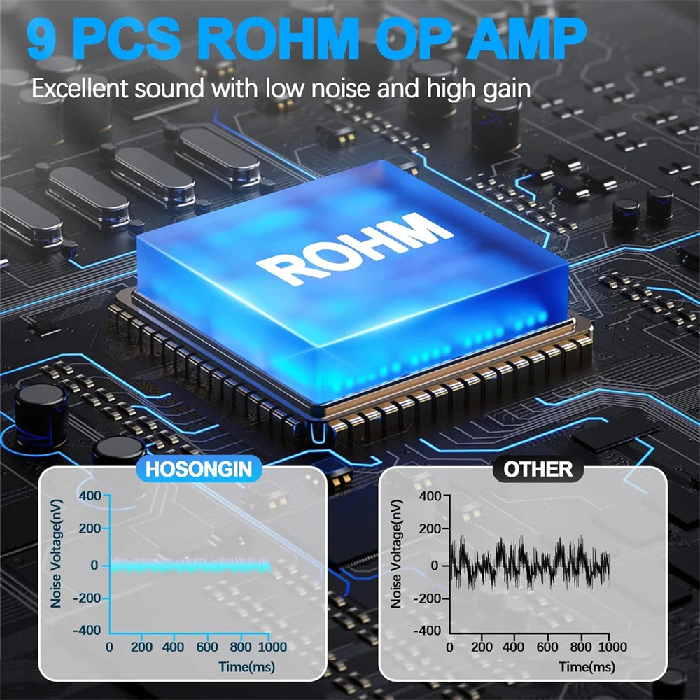 6 Channels Headphone Amplifier Independent Volume Control Compact Mini Earphone Splitter Stereo/Mono Switch for Studio Stage