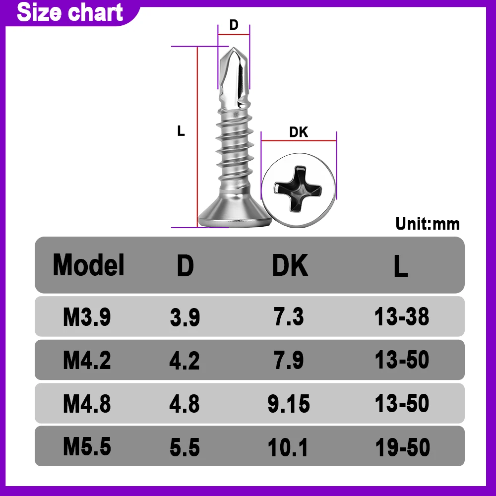 10-50pcs 304 Stainless Steel Self Tapping Screw Flat Head Phillips Self Drilling Screw For Sheet Metal M3.9 M4.2 M4.8 M5.5 - Image 2