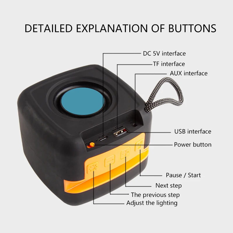 HOMEFISH Portable Speaker with USB Radio