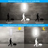 Feriales LED Wandleuchte mit Radar & Dämmerungssensor – 12W IP65 Außenleuchte Wasserdicht 1080LM – Ovales Deckenlicht für Flur Garage Balkon 1