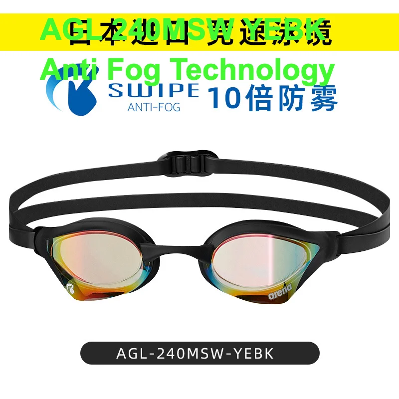 Anti Fog Technology