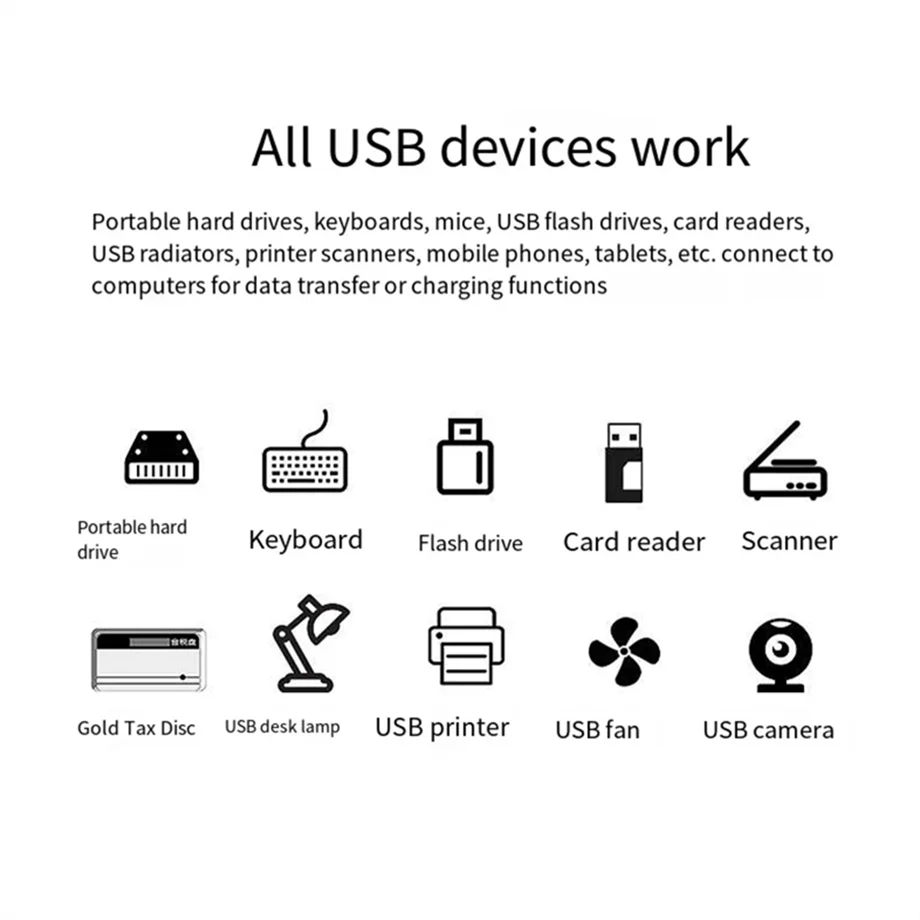 USB Hub USB 3.0 Hub Portable 3 Ports Fast Data Transfer USB Splitter for Computer Laptop Docking Station 2.0 Hub Adapter PC Accessories