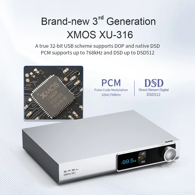 SMSL RAWPRO-DAC1 디코더 MQA DAC ES9039MSPro 블루투스 5.1 지원 LDAC DSD512 PCM768 원격 제어 DAC1