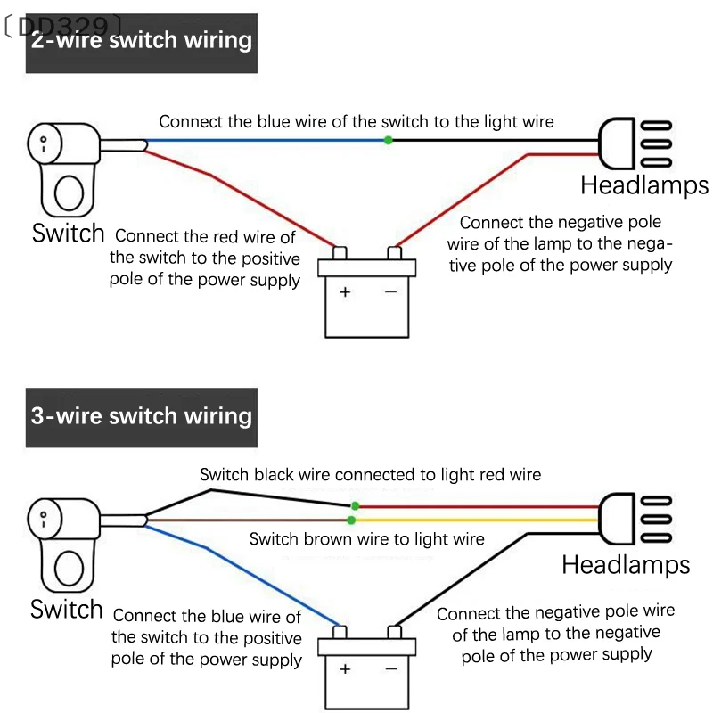 〔DD329〕Motorcycle Headlight Switch Spotlight Fog Light Button Retro Moto Pit Dirt Bike Motorbike Accessories 22mm