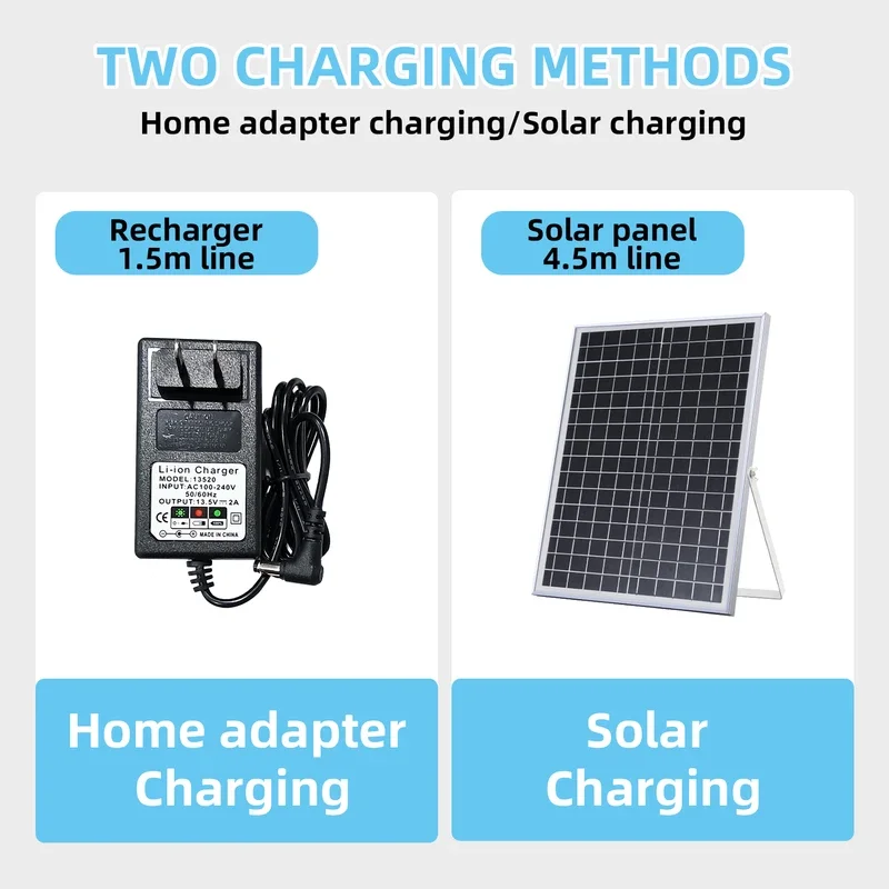 Ventilador portátil com painel solar, bateria e ventilador movido a energia solar, ventilador recarregável silencioso de 3 velocidades para acampamento em casa, quarto 5