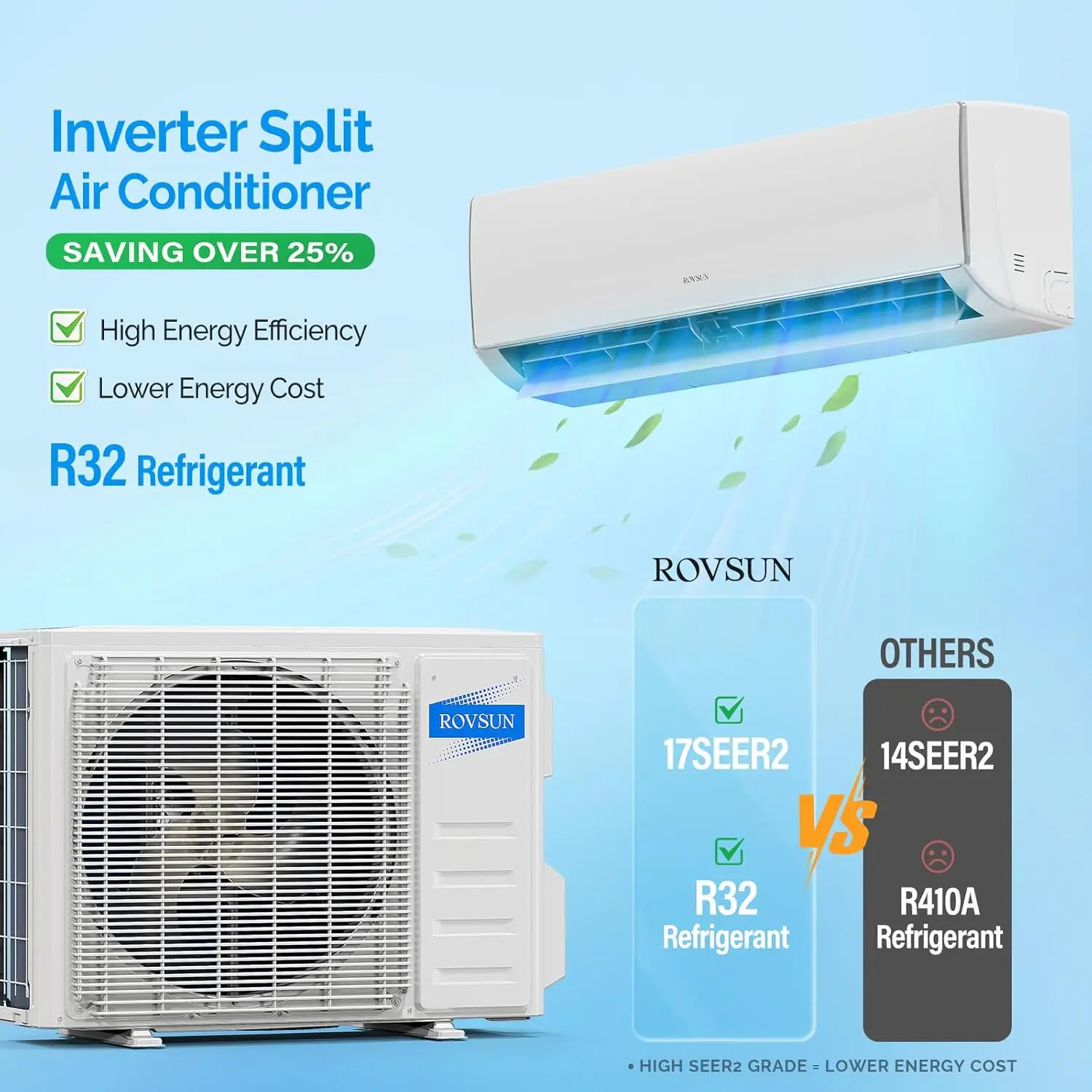 11500 BTU Wifi Enabled Mini Split Air Conditioner & Heater 17 SEER2 115V Inverter Ductless Wall AC Unit Pre-Charged Condenser 3 11500 BTU Wifi Enabled Mini Split Air Conditioner & Heater 17 SEER2 115V Inverter Ductless Wall AC Unit Pre-Charged Condenser 3