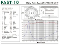 LII AUDIO HIFI FAST-10 Full Frequency Speaker 10 Inch 8ohm/40-60W Unit / 1PCS 6