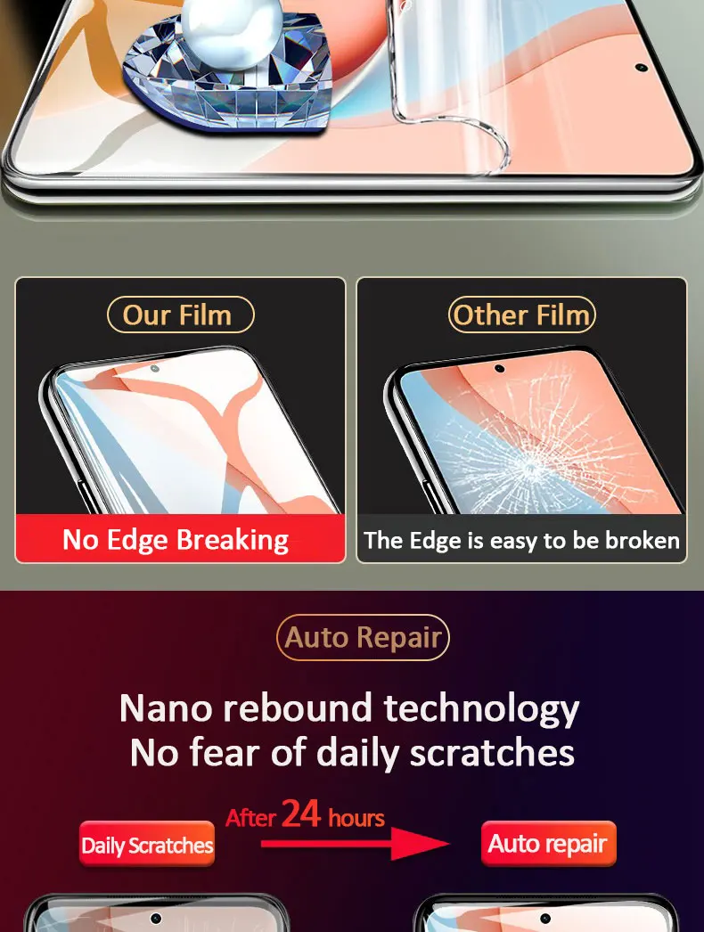 5 Stück Hydrogel-Folie für Xiaomi Redmi Note 15 14 13 12 11 Pro 11S 12S 5G Displayschutzfolie für Redmi 15 15C 14C 13C 12C Weiche Folie – Detail 4