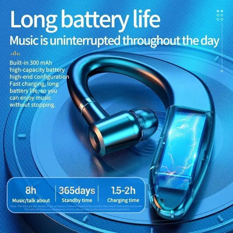 Wireless Bluetooth Headset Single Ear Earplugs Ultra Long Battery Life Business Earphones Mobile Phone Headphones Earbuds Mono 4