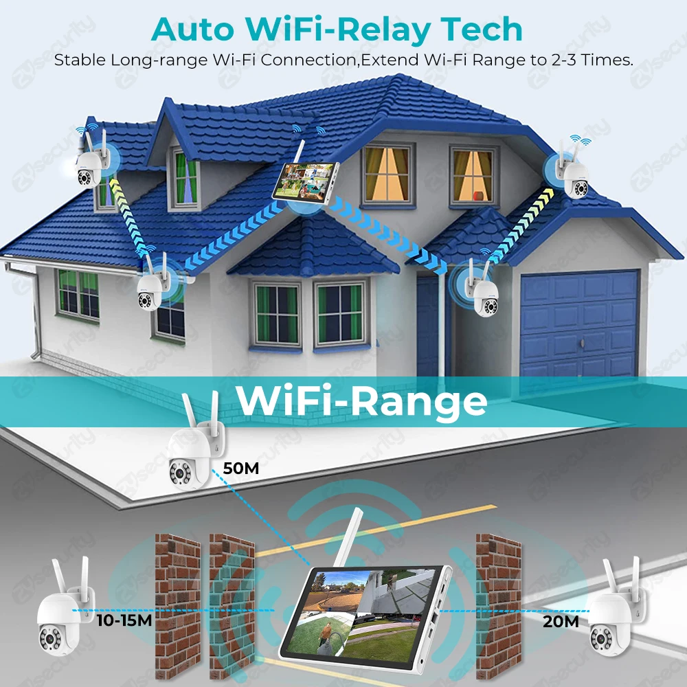 3MP Wireless Surveillance Kit Outdoor WiFi IP PTZ Security Camera System 8CH NVR Kit with 10.1 Inch Monitor Home Mornitoring Set security camera smart outdoor camera