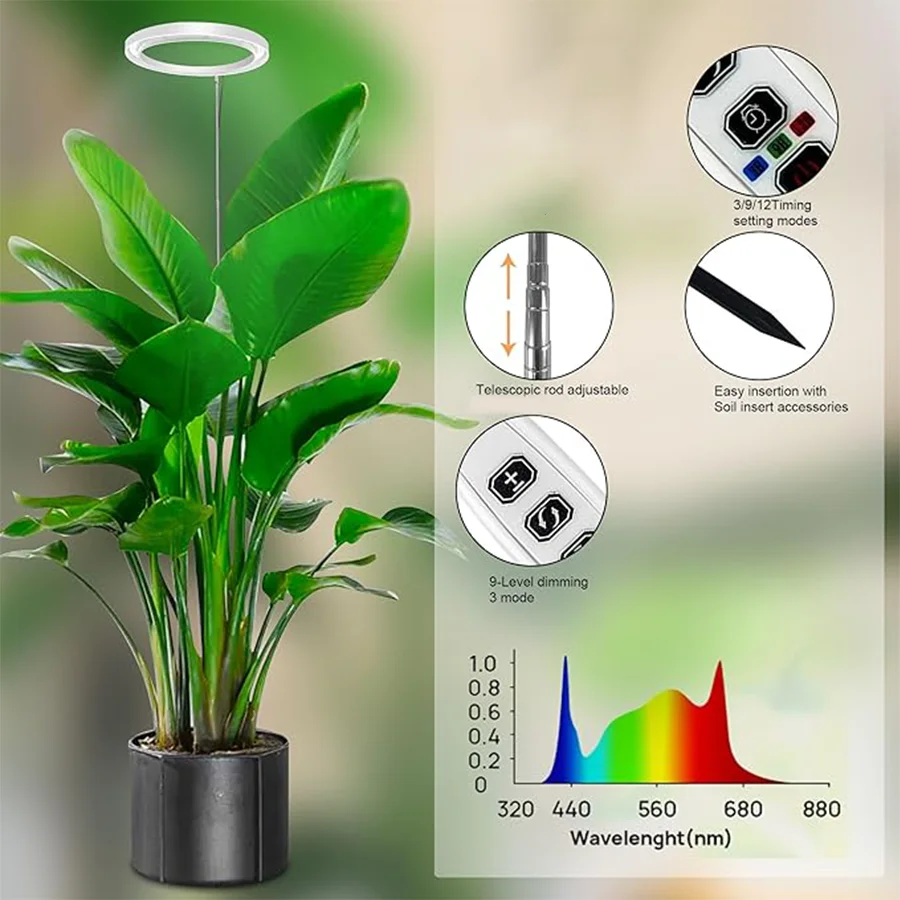 1 PC Growing Light for Indoor Plants, Automatic Timer, 3/9/12 Hour Cycle Memory Function ,Idea for Small Plant Light（Wram White）