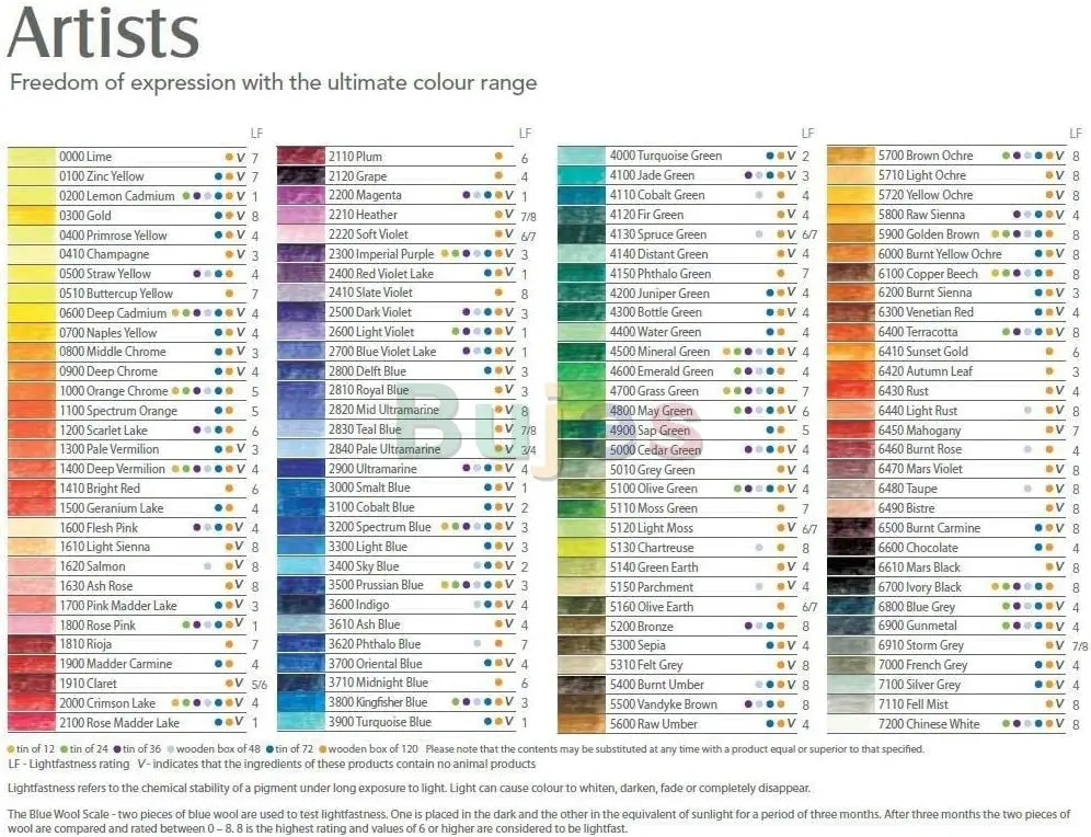 Derwent ��Ƽ��Ʈ ������, 4mm �ھ�, �ݼ� �ּ�, 72 ī��Ʈ (32097) ǳ���ϰ� ���� ������ ����, ���� ������, �ļ� ����