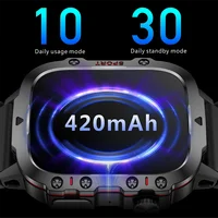 Original Military Men Smart Watches Wireless Call Fitness Clock IP68 Swim Waterproof Sport Smartwatch for Women IOS Android 2025 - Image 2