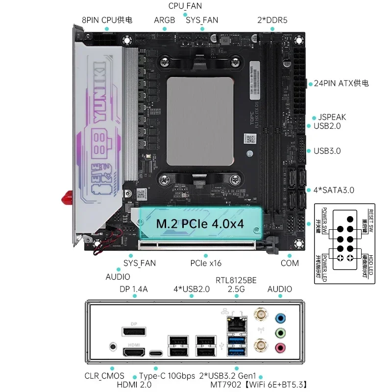 TOPC Gaming Motheboard AMD Ryzen 7 7745HX AMD Ryzen 9 7845HX