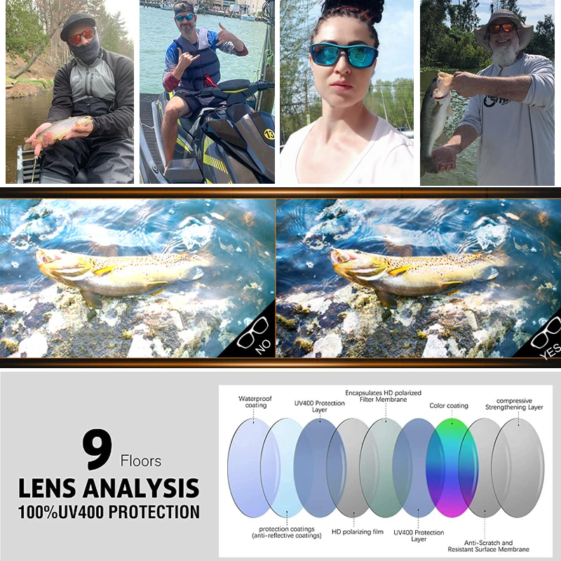 Outdoor spolaryzowane okulary przeciwsłoneczne męskie sportowe wędkarskie okulary przeciwsłoneczne Vintage ochrona UV400 okulary do jazdy damskiej piesze wycieczki_voghion.com
