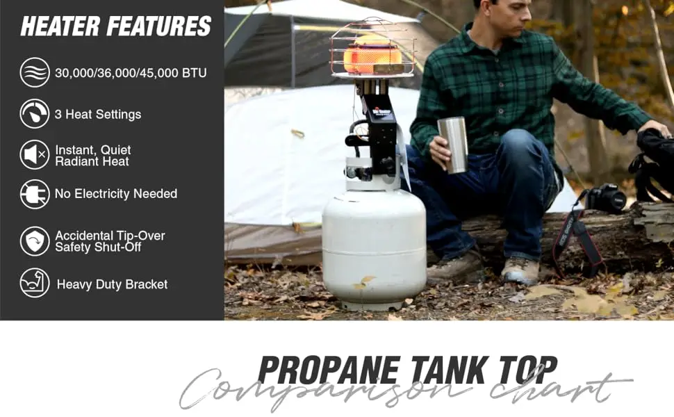 540 Tank Top, quiet heater, propane heater, safe heater
