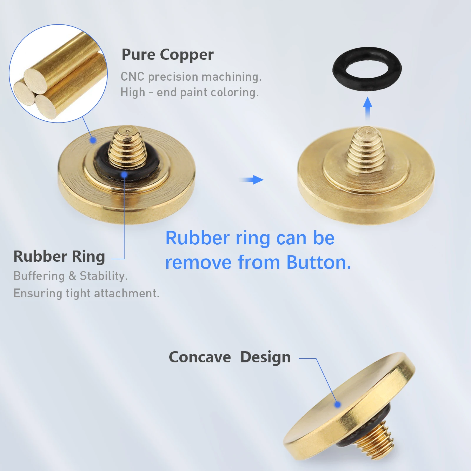 dsc-products