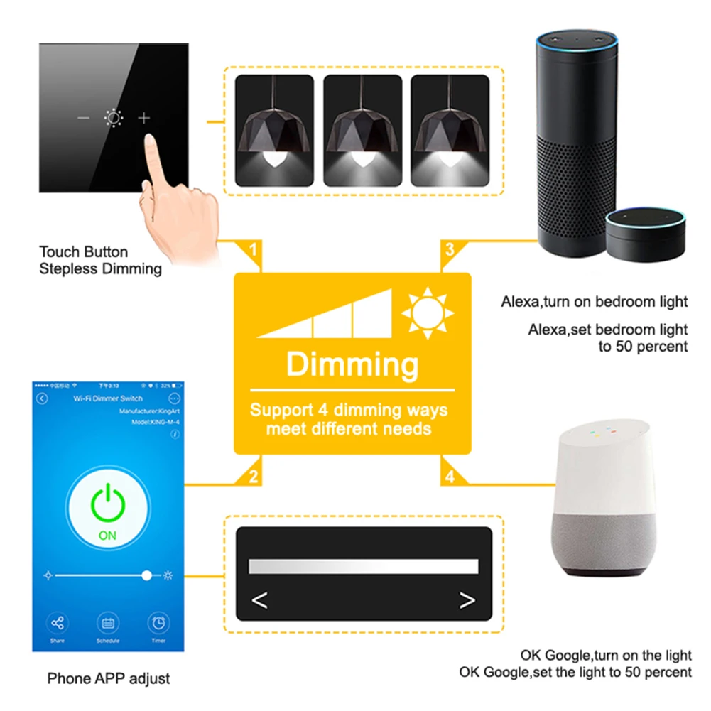 Tuya Wifi Smart Dimmer Switch 6
