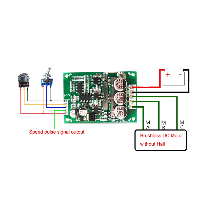 Controllo Motore Cc Senza Spazzole 20A 12V 36V V6.3E/Piccolo Volume/Grande Potenza