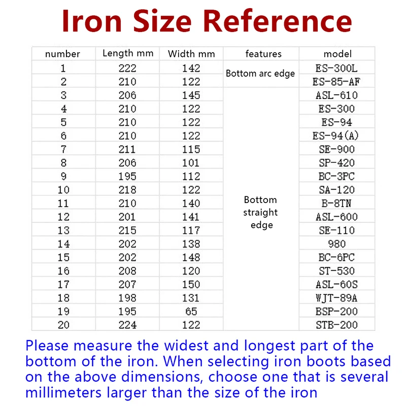 1PC Shoe Ironing Protective Case Industrial Iron Plate Cover Heat Fast Ironing Board for Shoe Aid Board Protect Fabrics ironing board handheld ironing board ironing board mat ironing board cushion ironing board cover ironing board accessories ironing protection pad ironing shoe pad iron shoe cover