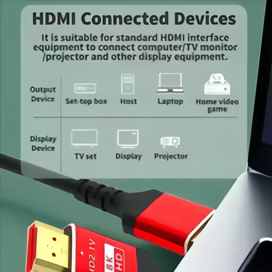 HDMI Cable 8K HDMI 2.1 Cable 8K@60Hz 48Gbps eARC/ARC HDCP 2.3 HDR for RTX PS5 PC Laptop Projector 4K/8K TV