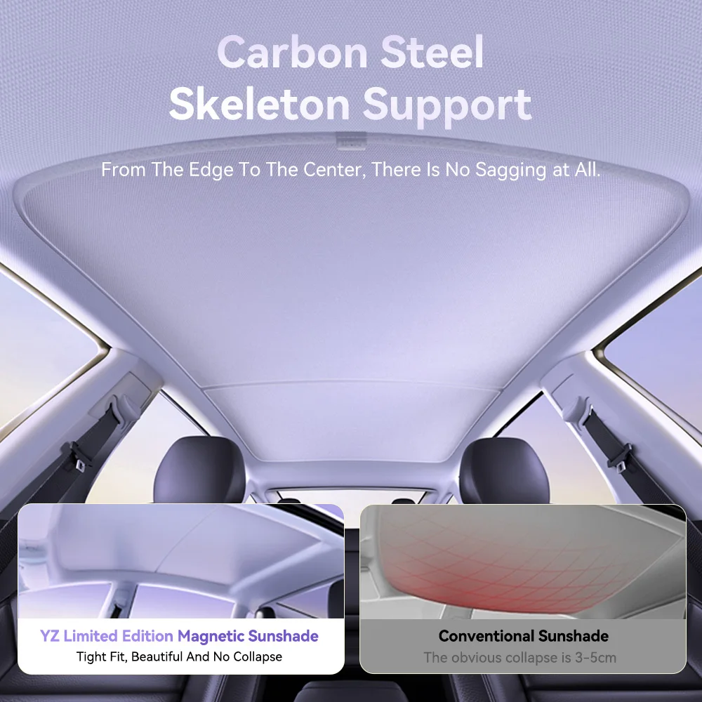 YZ For Tesla Model 3 Y Highland 2021-2025 magnetic suction clip Sun Shades Glass Roof Sunshade Front Rear Sunroof Skylight 3