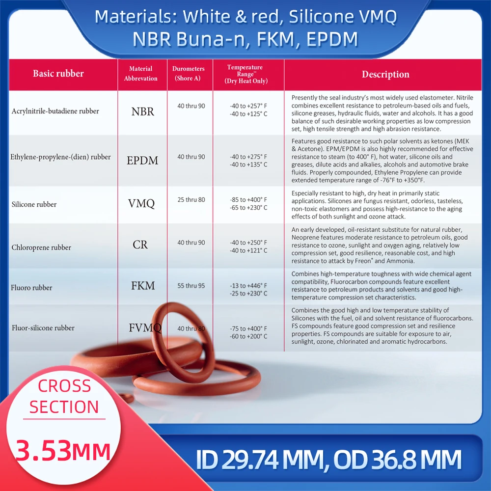 실리콘 VMQ NBR FKM EPDM O링 씰 개스킷 포함 O링 CS 3.53mm ID 29.74mm OD 36.8mm 소재