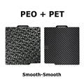 PEOPET