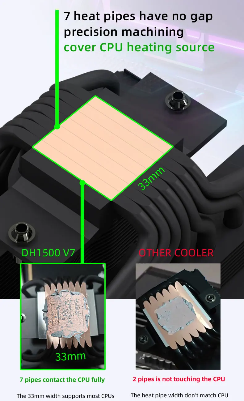 CPU Cooler 153mm height 7 HeatPipe TDP 280W Dual Towers Double Fan For Intel 185
